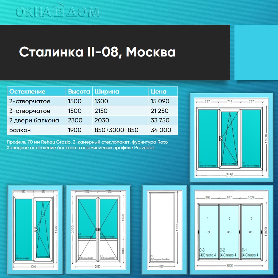 Пластиковые окна в сталинку: цена и размеры по сериям домов